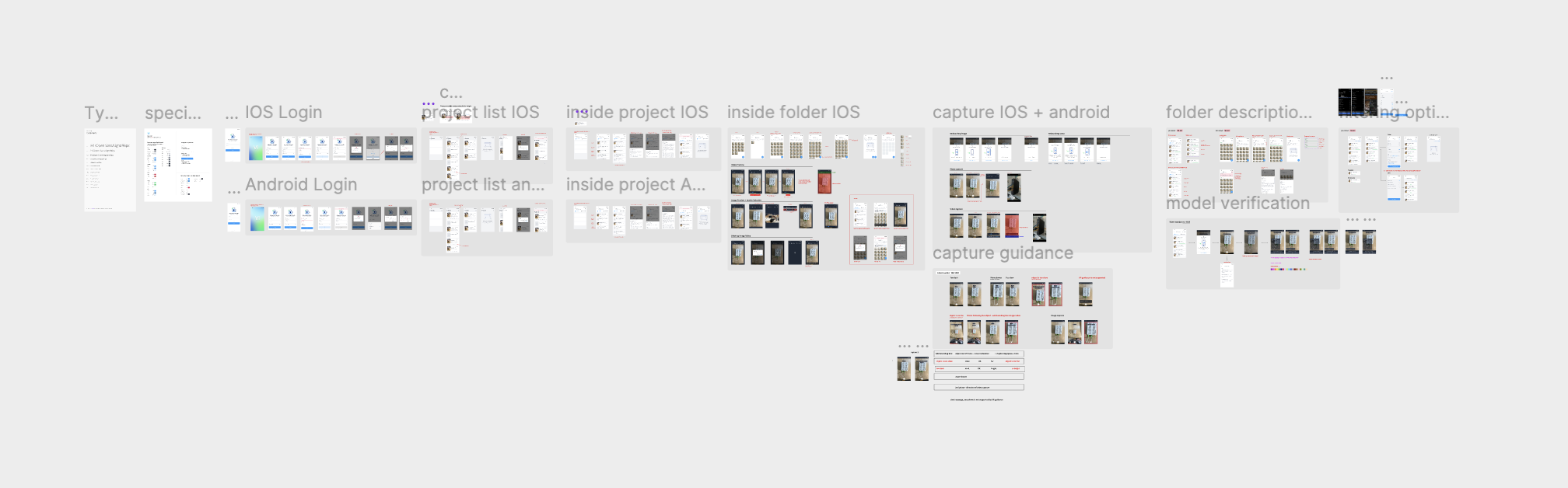 The full design file: login, project list, folder and capture flows for iOS and Android, capture guidance, folder description, and model verification.